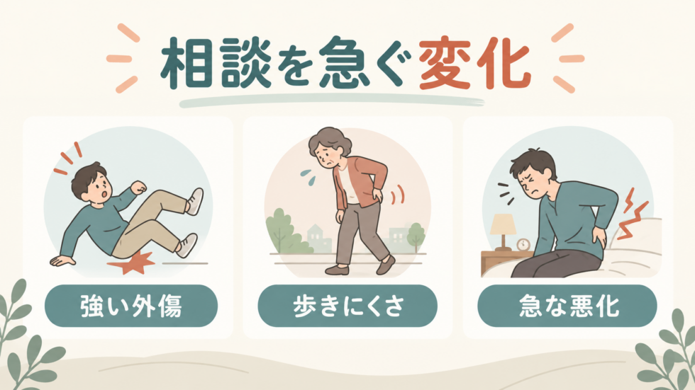 強い外傷、歩きにくさ、急な悪化は相談を急ぐ変化であると示す図