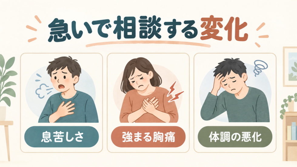 息苦しさ、強まる胸痛、体調の悪化が相談を急ぐ変化であると示す図