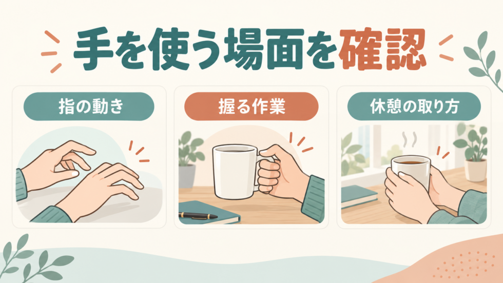 指の動き、握る作業、休憩の取り方を確認する図